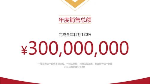 红色商务风项目年终总结年终汇报PPT模板