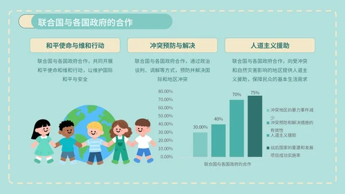 绿色插画风世界和平日公益宣传PPT模版