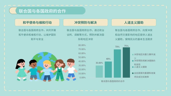 绿色插画风世界和平日公益宣传PPT模版