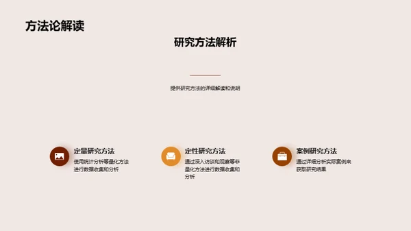 硕论之路全解析