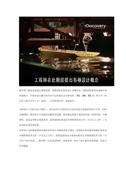 船舶建造流程概述模板.docx