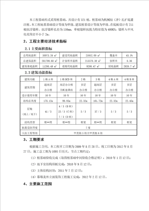 标准化施工方案--质量计划