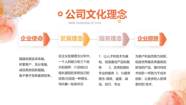 莫兰迪风格化妆品企业宣传介绍动态PPT模板