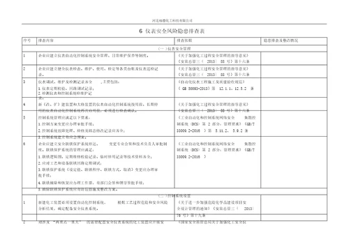 6.仪表安全风险隐患排查表