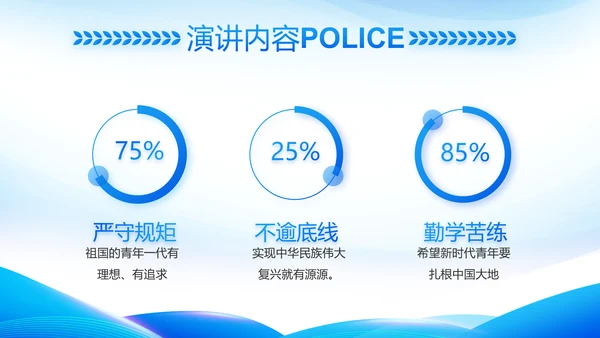 蓝色大气公安警察工作总结计划PPT动态模板