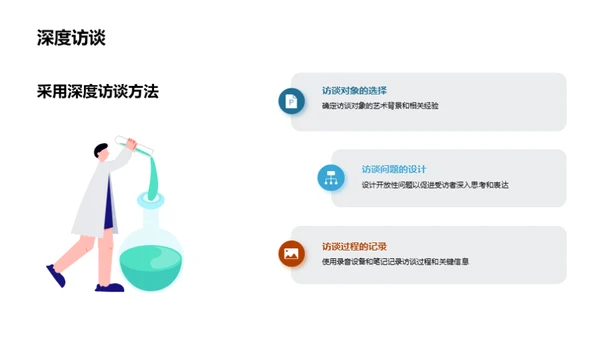 揭秘艺术：社政视角