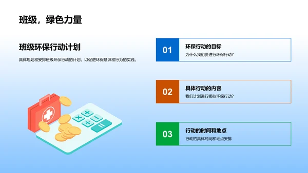 环保行动实践讲座PPT模板