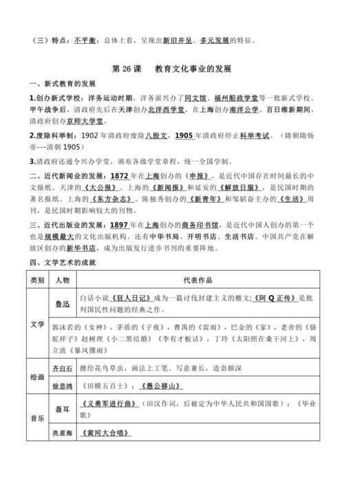 八上历史全册期末复习背记知识清单