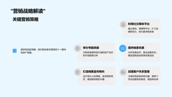 双十一房产营销讲座