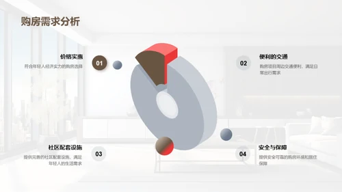 双十一购房新体验