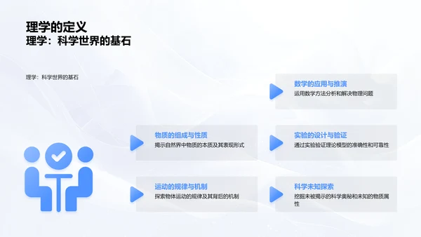 理学研究分享会PPT模板