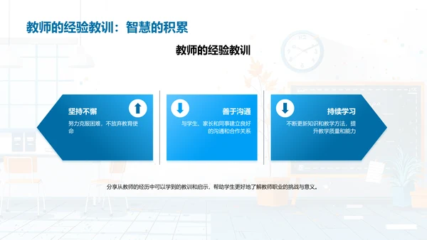 教师职业探索PPT模板