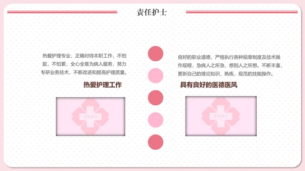 实用责任护士粉色清新医疗医学PPT模板