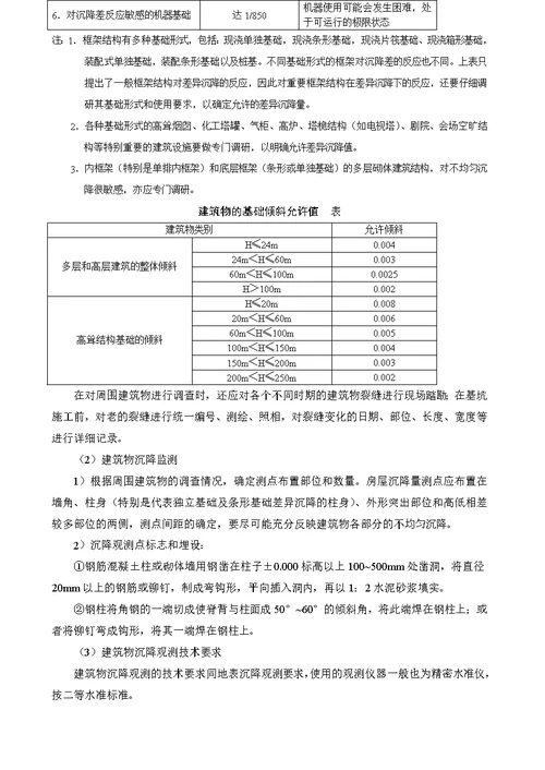 基坑监测要点