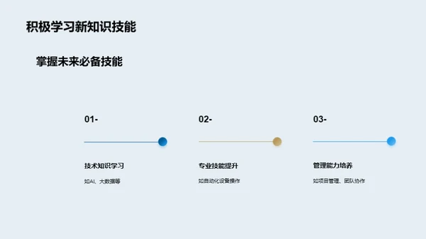 工业4.0：突破与挑战