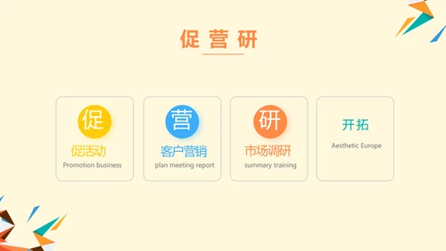 橙色创意几何图形儿童玩具产品介绍PPT模板