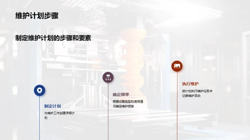 跃升工业机械高效率