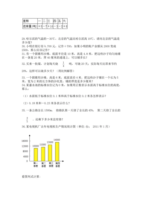 小升初数学应用题50道精品【易错题】.docx