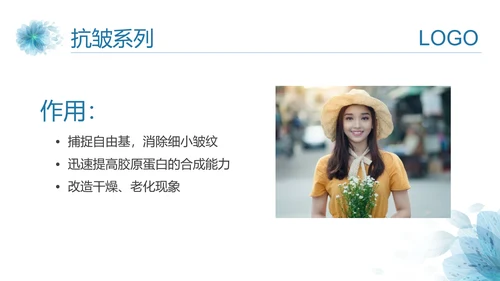 医美美容护肤基础知识讲座PPT课件