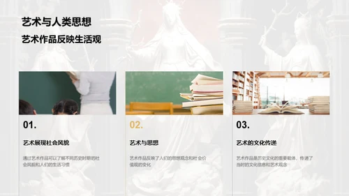 艺术历史与社会
