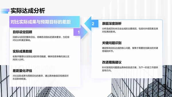蓝紫色简约风Q2阶段性成果汇报PPT模板