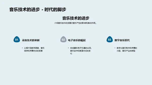 音乐世界的奇妙旅程