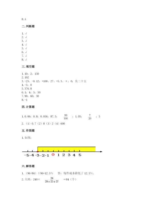 六年级下册数学期末测试卷（突破训练）word版.docx