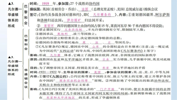 第三单元 第一次世界大战和战后初期的世界   单元复习课件