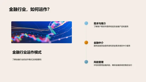 金融行业入门训练PPT模板