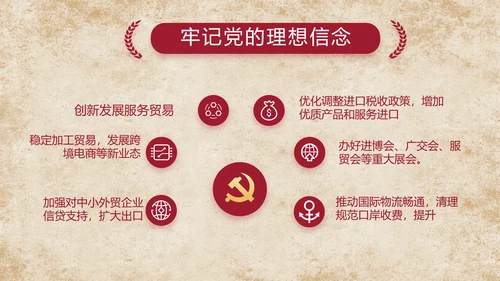 中国共产党的光辉历程党史党课PPT