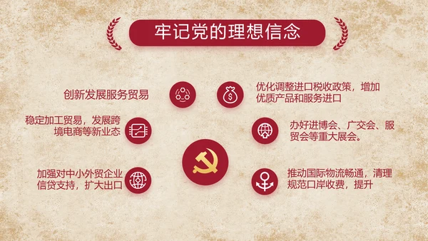 中国共产党的光辉历程党史党课PPT