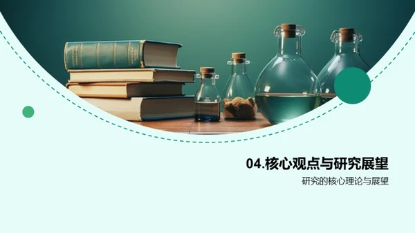 科研之路全解析