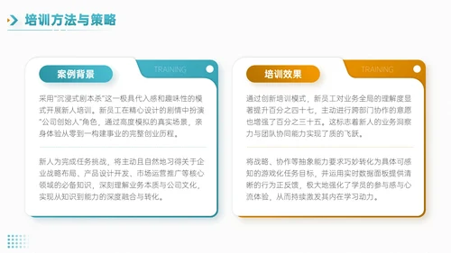 青橙双色简约风职场新人入职培训PPT模板