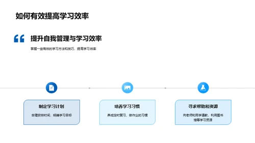 初二逐梦之旅