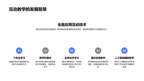 互动教学模式学习报告PPT模板