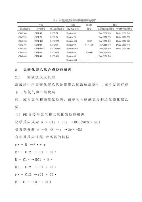 氯磺化聚乙烯生产工艺技术分析10页