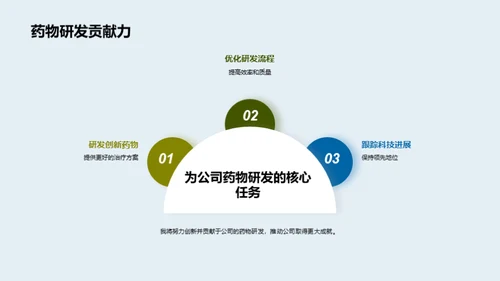 药物研发的探索与期待