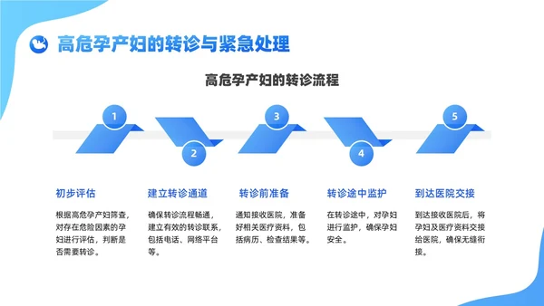 蓝色卡通插画风格高危孕妇护理培训PPT课件