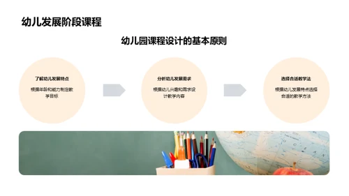 幼儿课程设计实践