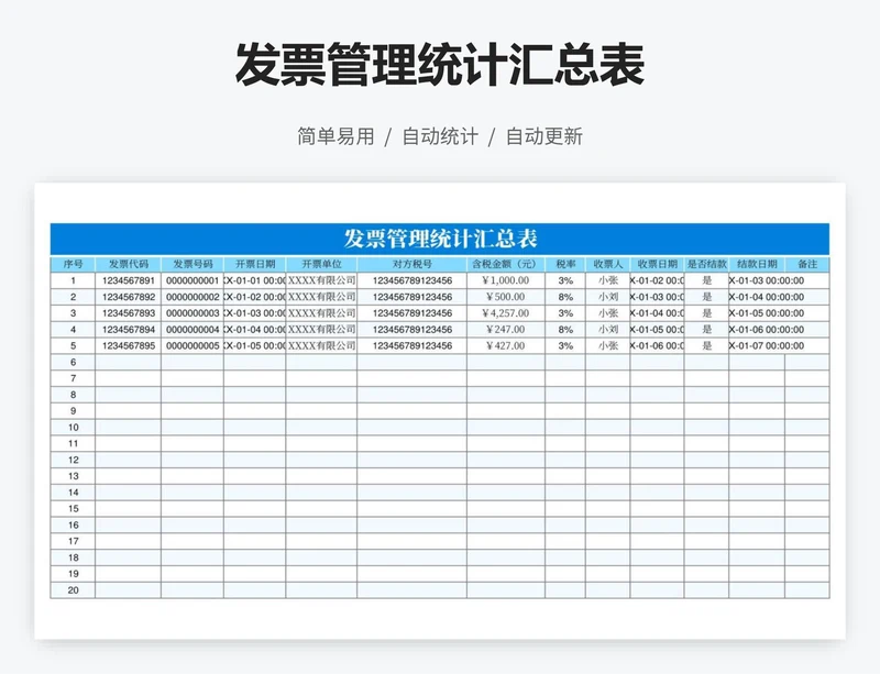 发票管理统计汇总表