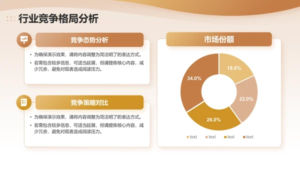 橙色商务风通用季度总结PPT模板