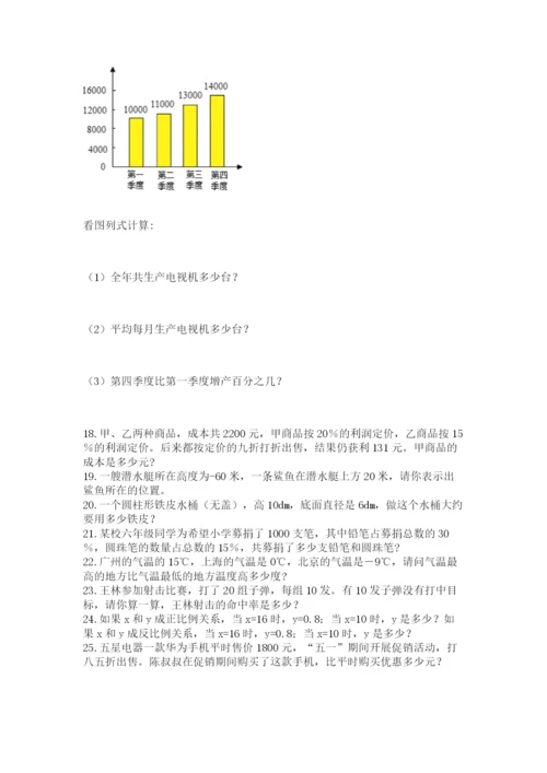 六年级小升初数学解决问题50道精品（精选题）.docx