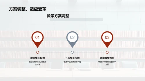 文化礼仪教学策略