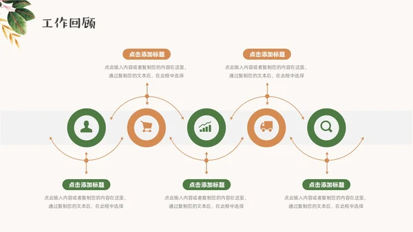 绿色橙色小清新年中工作总结汇报ppt模板年中总结