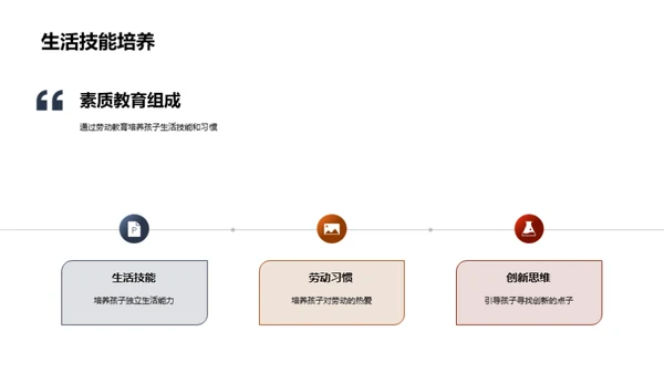 实践中成长