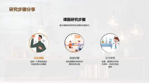 创新项目式学习