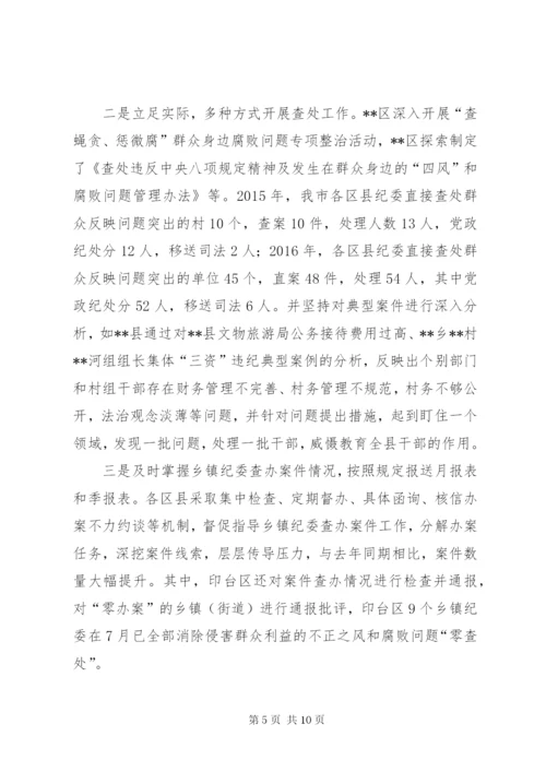 开展查处侵害群众利益的不正之风和腐败问题调研报告.docx