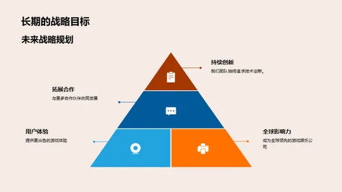 共创辉煌，携手未来