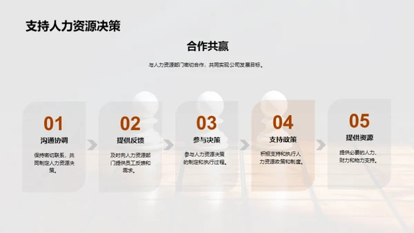 优化人力资源规划
