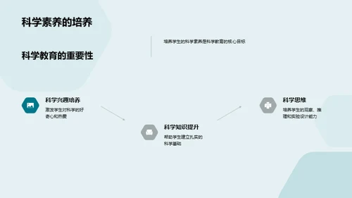 科学教育的探索与革新